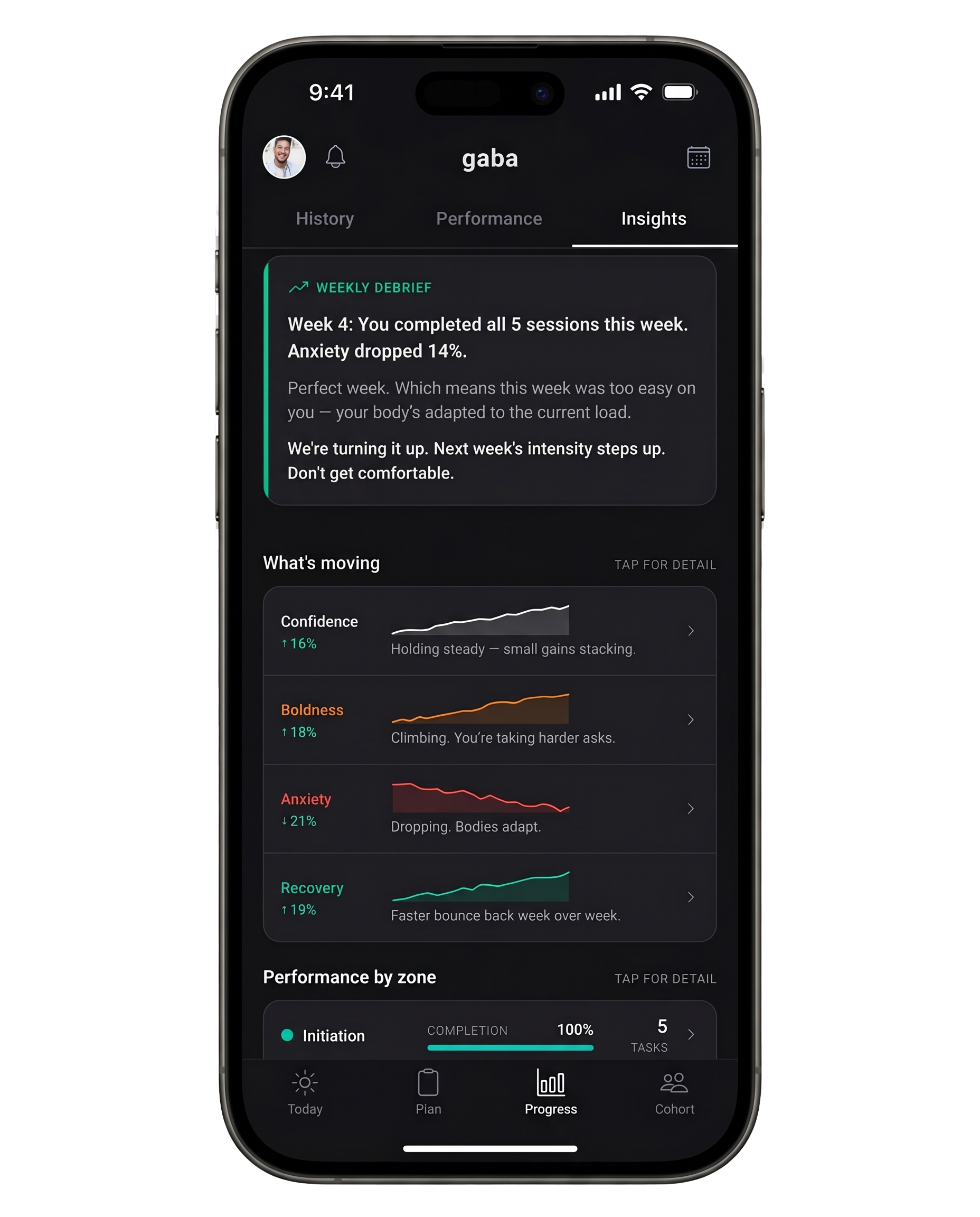 Insights screen